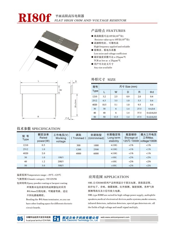 Thick Film Flat High Voltage Resistors